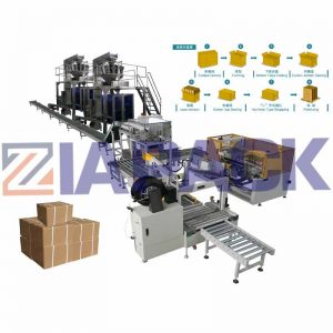 Automatic Bag Packing Carton Filling & Palletizer Packaging Line
