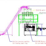 自动小袋粉末成型灌装和装袋成大预制袋包装线